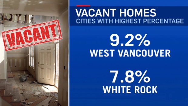 Empty homes in Vancouver suburbs