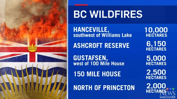 The 5 biggest fires burning in B.C.