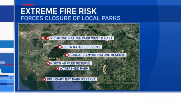 Metro Vancouver parks closed due to fire danger