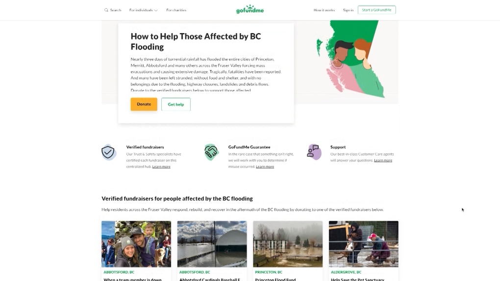 How To Help With B.C. Flood Recovery