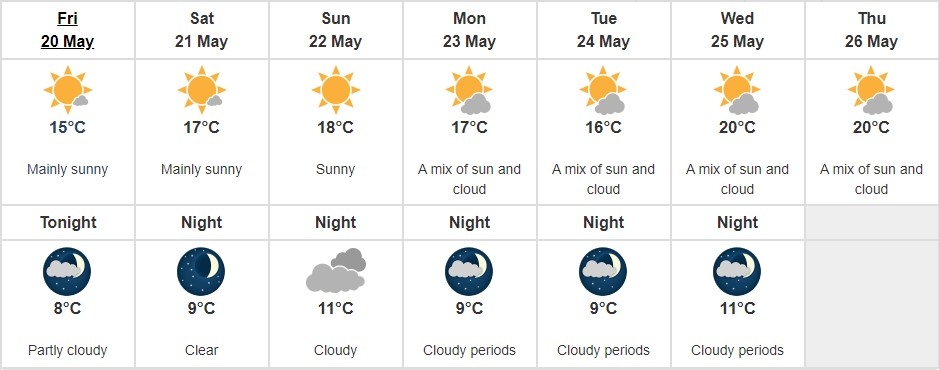 May in Vancouver: Weather and Event Guide