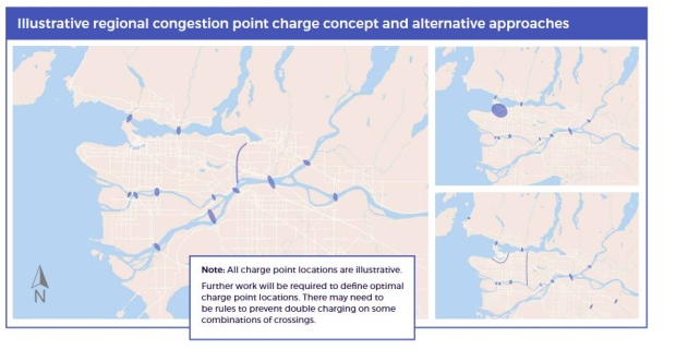 Mobility pricing - charge points