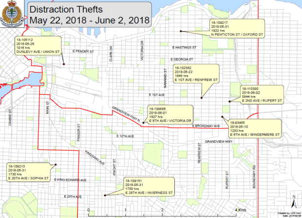 Distraction thefts in Vancouver